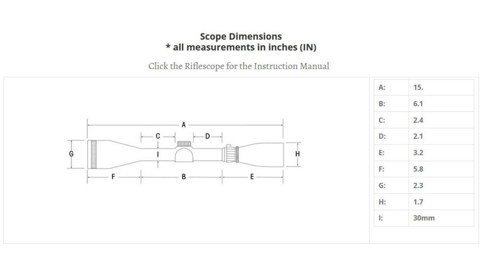 Sightron Rifle Scope Sightron SIII 30mm, 6-24, Zero Stop, First Focal plane, Mil-Hash, Black, 6-24x50, 25171