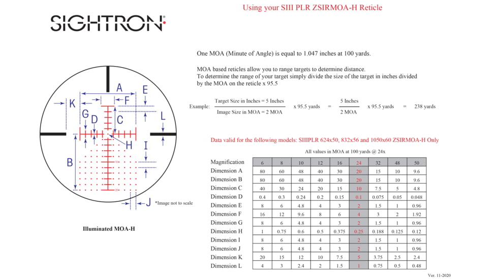 Sightron SIII PLR Rifle Scope, 10-50x60mm, Zero Stop, MOA-H 24X IR Reticle, Black, Medium, 28006