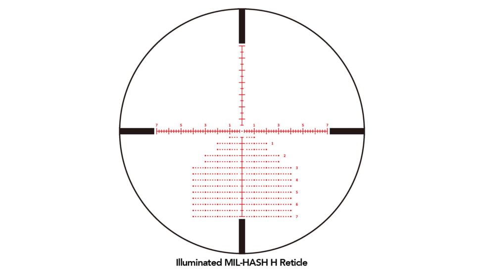 Sightron SIII Series Precision Long Range 6-24x50mm 1.18in Tube First Focal Plane Zero Stop Riflescope, IRMH, Satin, Black, 28001