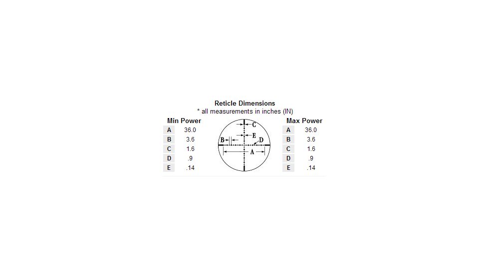 Modified Mil Dot Reticle
