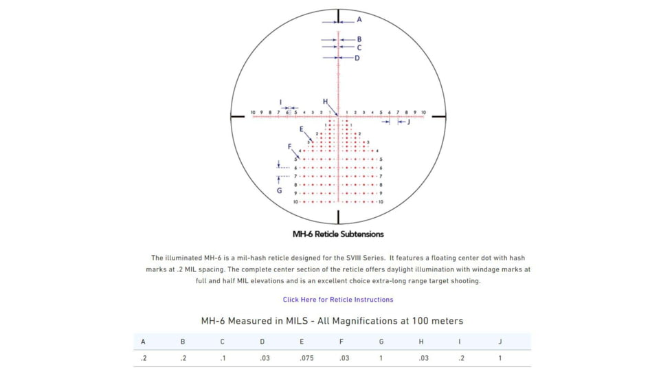 Sightron SVIIISSED ED IR Zero Stop Rifle Scope, 5-40x56mm, 40mm Tube, First Focal Plane, Illuminated MH-6 Reticle, Black, 29000