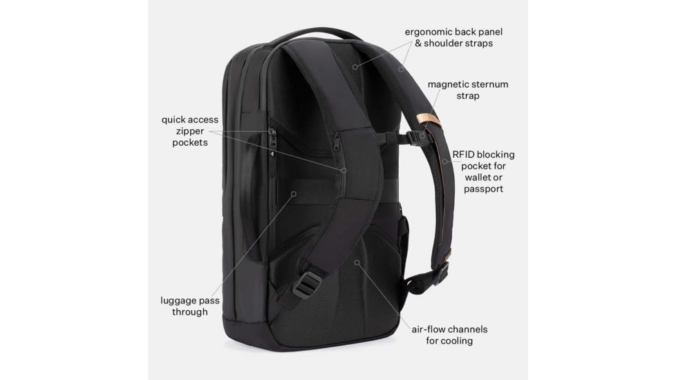 SLNT E3 Faraday Backpack, Black, 23L, SPB-EDC-01