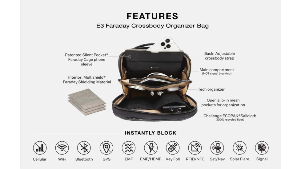 SLNT E3 Faraday Crossbody Organizer Bag, Black, 5L, SPB-EDC-03