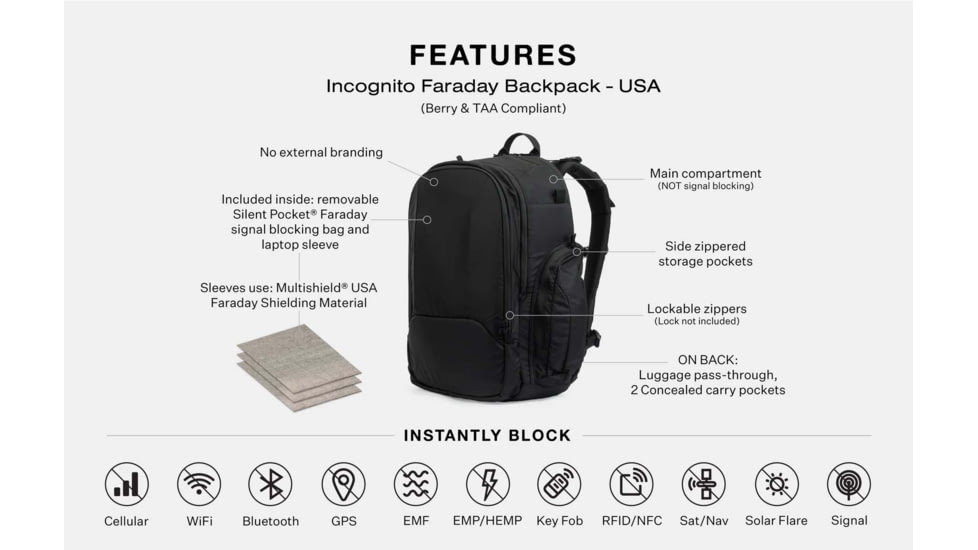 SLNT Incognito Faraday Backpack, USA Berry Compliant, Black, 25L Pack/14L Inert, SL-BPK-BER-01