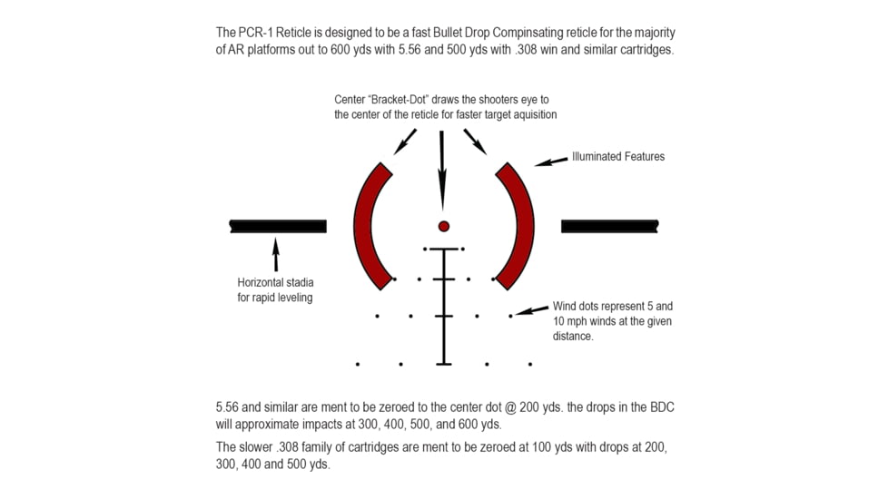SOUSA OPTICS Mantis 1-6X24 Rifle Scope, BDC Reticle, 1/2 MOA, SFP, Black, Medium, MA1624BDC