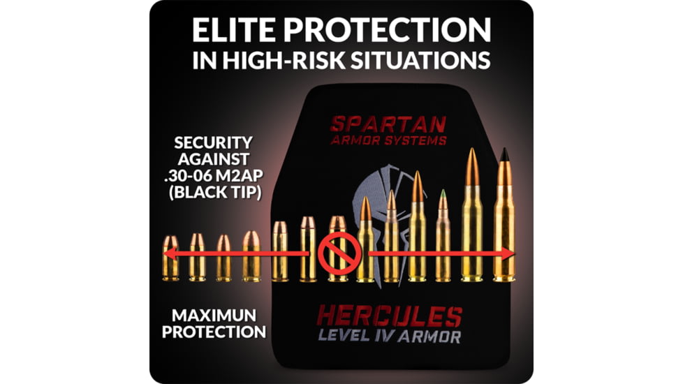 Spartan Armor Systems Hercules Level IV 1000d Polyester Achilles Package