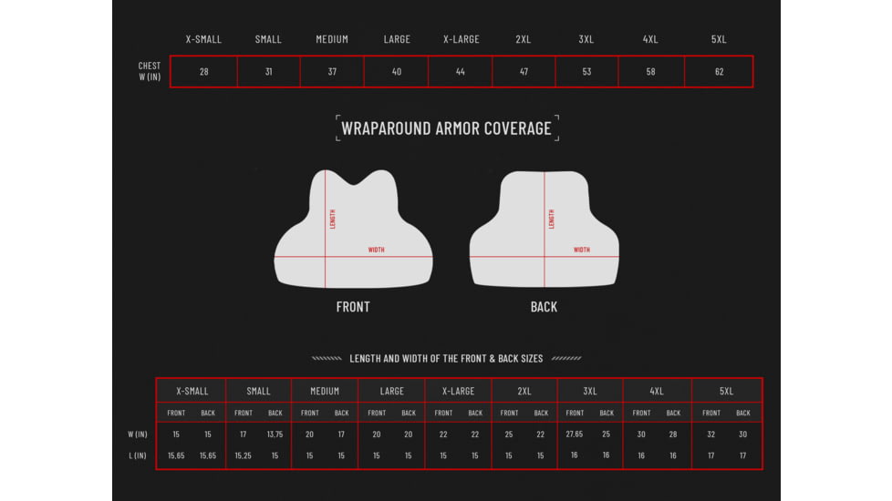 Spartan Armor Systems Level IIIA 1000D Sentinel Legend Tactical Vest