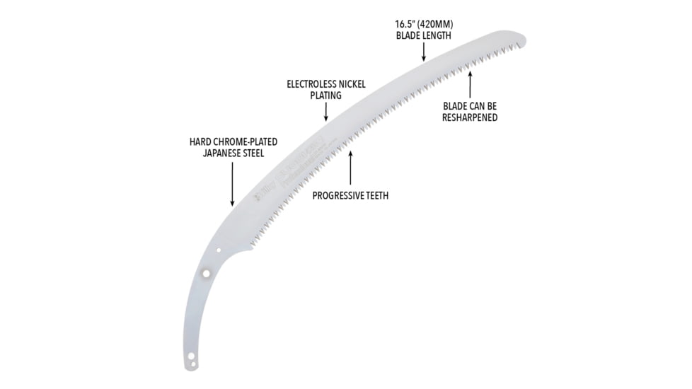 Silky Sugoi Hand Saw, Black/Yellow, 420mm, 390-42