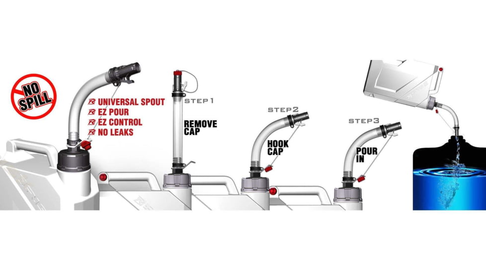 STKR Concepts EZ5 Combo, 5 Gallon Utility Jug W/ Hose Bender And Floor Mount, White, 00104