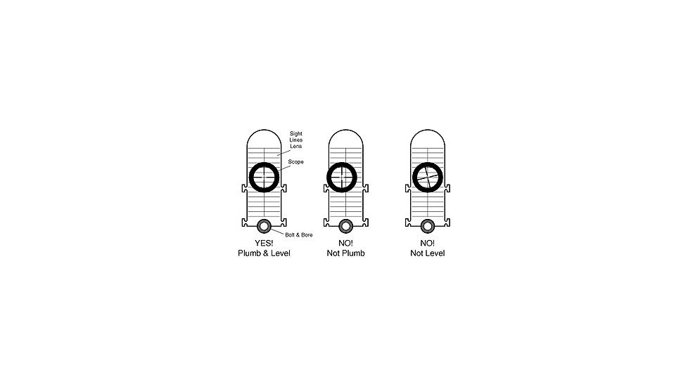 Stoney Point SL12 Sight Lines Lens Figure