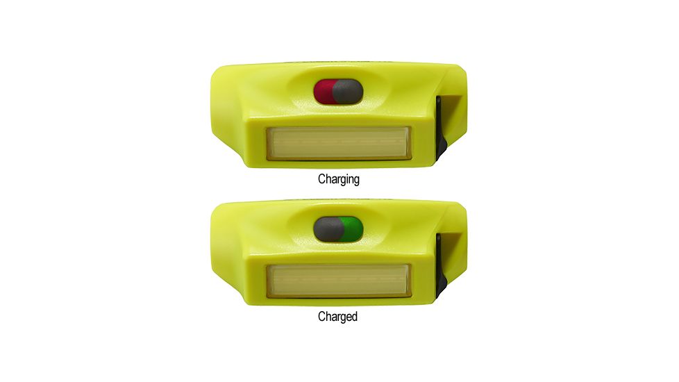 Streamlight Bandit Pro - Elastic Headstrap, Rubber Hard Hat Strap, 3M Dual Lock And Usb Cord - White Led, Yellow, 61716