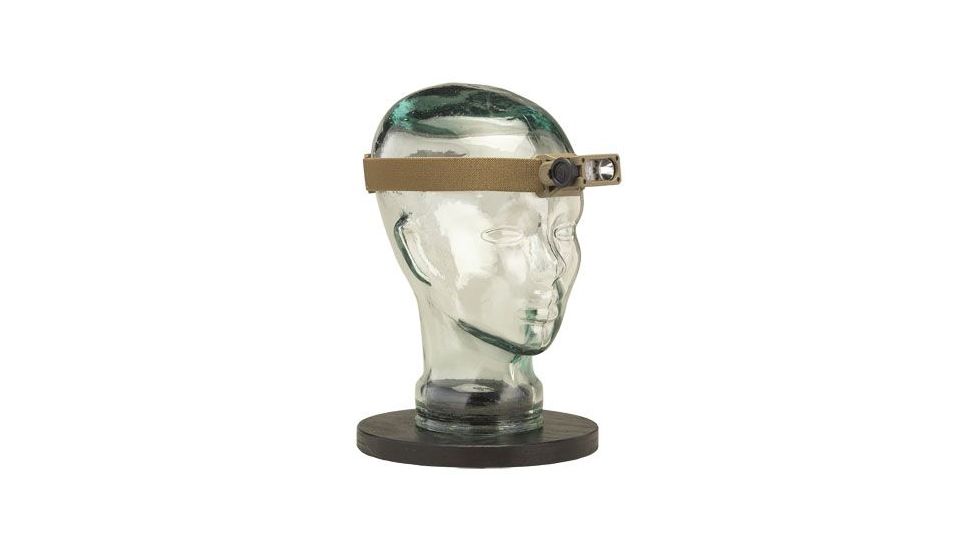 Streamlight Elastic Headstrap for Sidewinder Compact Flashlights