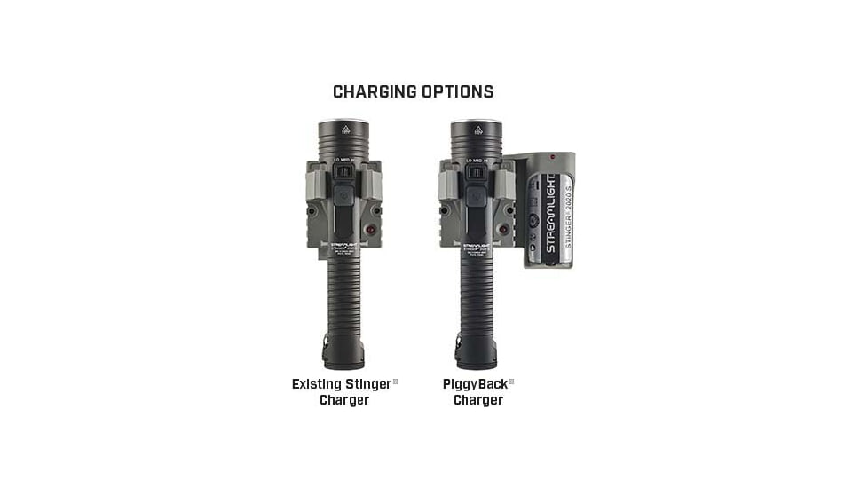 Streamlight Stinger 2020 S Led W/120V Ac/12V Dc &amp; Piggyback, Aircraft Grade, Black, 0, 78201