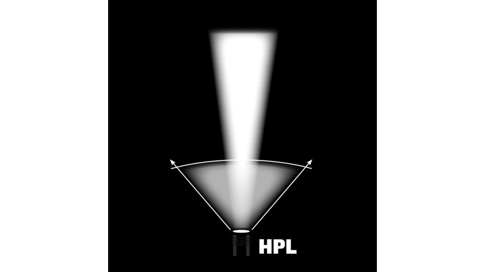 Streamlight Stinger DS HPL Long-Range Rechargeable Flashlight 800 Lumens w/o Charger 75900