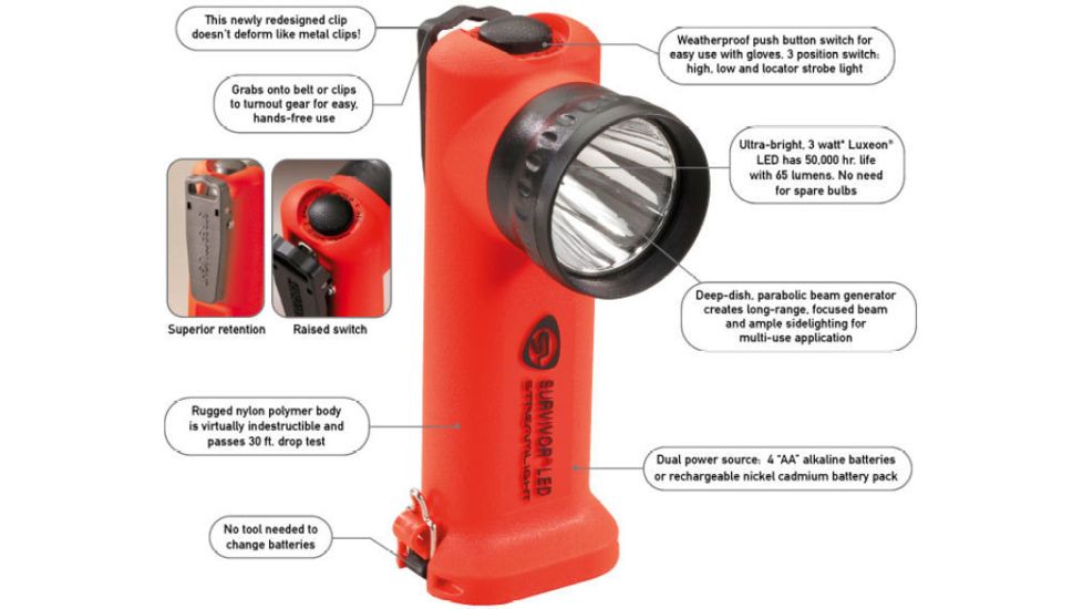 Features of Streamlight Survivor LED Flashlight