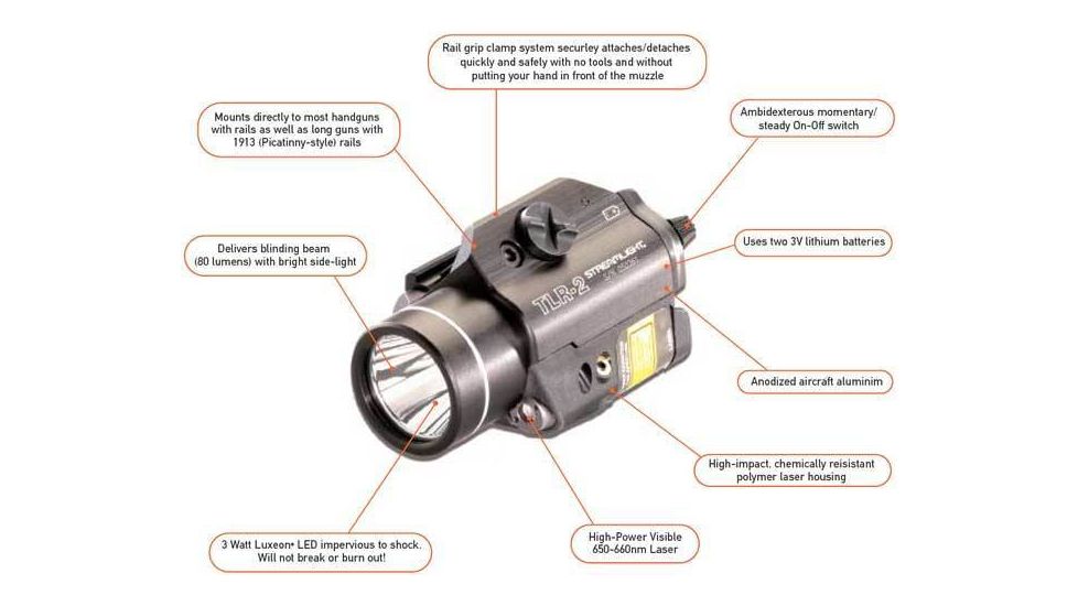 Streamlight TLR-2 Tactical Weapon Flashlight w/ Laser Sight, CR123, Laser Sight , No Strobe, 300 Lumens, Black, 69120