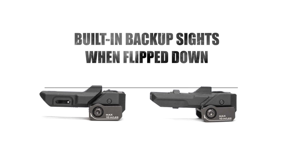 Strike Industries Polymer Backup Sights, Black, SI-SPBUS