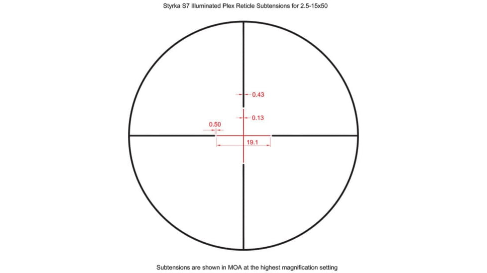 Styrka Illuminated Plex Reticle