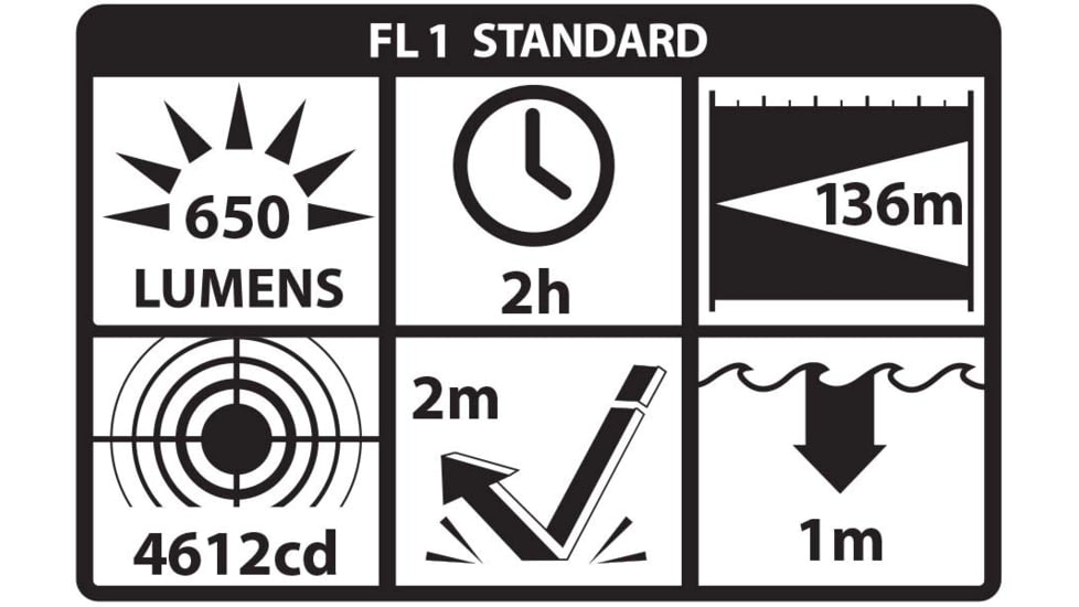 Subcompact Weapon, Black Anodized, 650 Lumens, White LED, Light w/ Green Laser