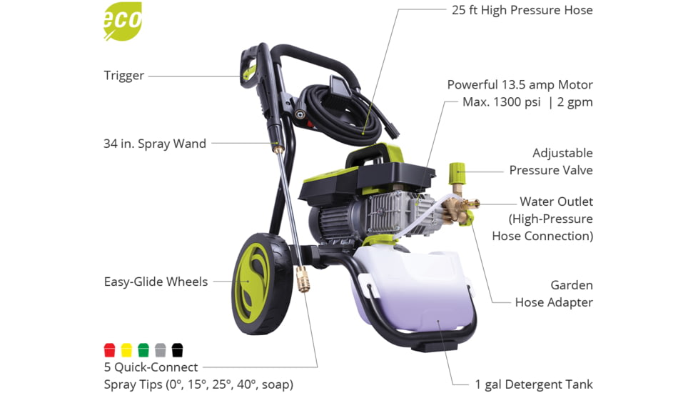 Sun Joe Cold Water Electric Direct Drive Crank Shaft Pressure Washer - 1300 PSI w/ Wall Mount, Roll Cage, 2.15HP, 120V, Green SPX9005-PRO