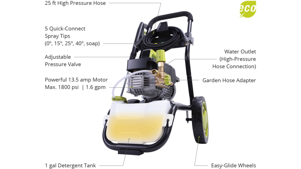 Sun Joe Cold Water Electric Direct Drive Crank Shaft Pressure Washer - 1800 PSI w/ Wall Mount, Roll Cage, 2.41HP, 120V, Green SPX9008-PRO