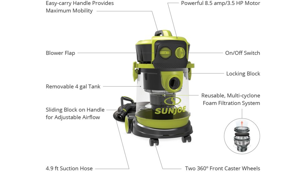 Sun Joe Industrial Motor Wheeled Wet/Dry Vacuum w/ Semi Transparent Tank - 3.5HP, 4Gal., Green SWD4000