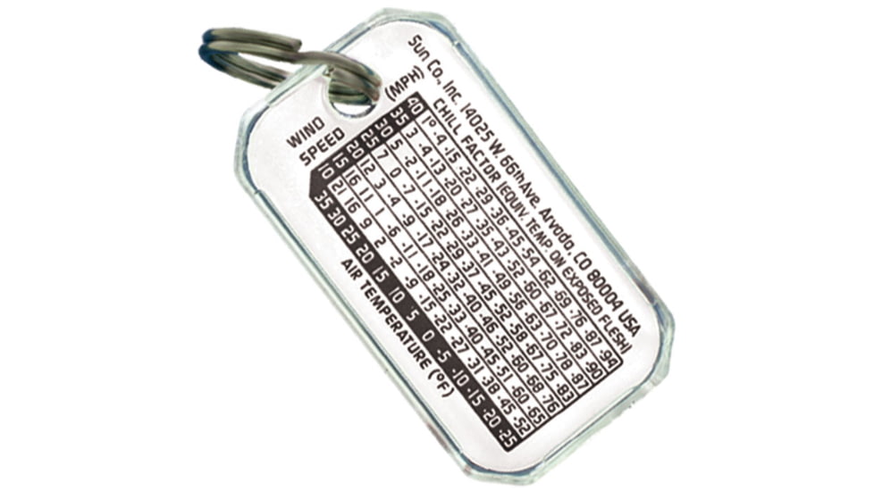 Sun Therm-o-compass 802