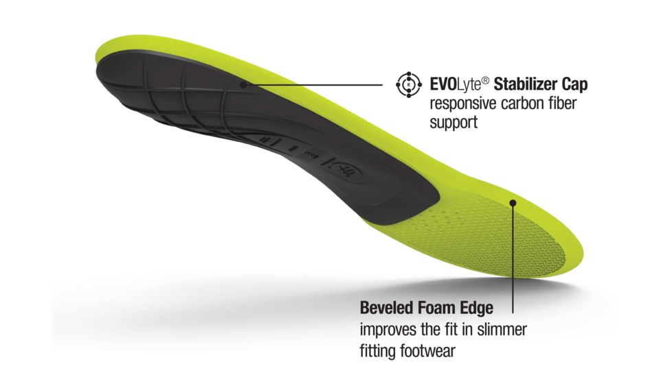 Superfeet Carbon Premium Insoles-D (M 7.5-9)