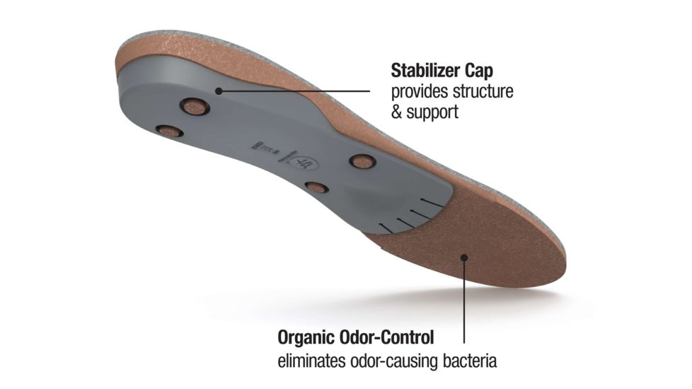 Superfeet Merino Grey Premium Insoles-Merino Grey-C (M 5.5-7)