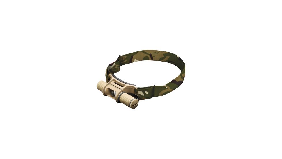 Surefire Minimus Tactical 100 Lumens Variable-Output LED Headlamp, Desert Tan HS2-A-TN