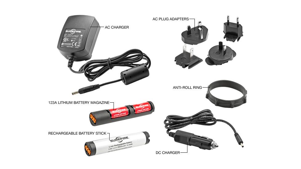 SureFire R1 Lawman Rechargeable Variable-Output LED Flashlight,1000 Lumens R1-B-BK