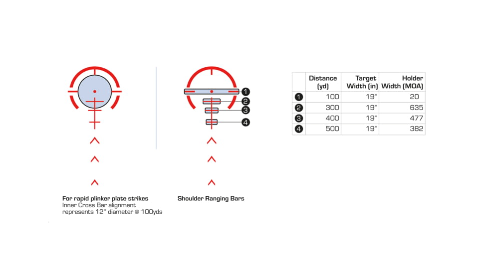 Swampfox Arrowhead LPVO Rifle Scope, 1-6x24mm, 30mm Tube, Second Focal Plane, Guerilla Dot BDC Reticle, Black, ARH16241-B