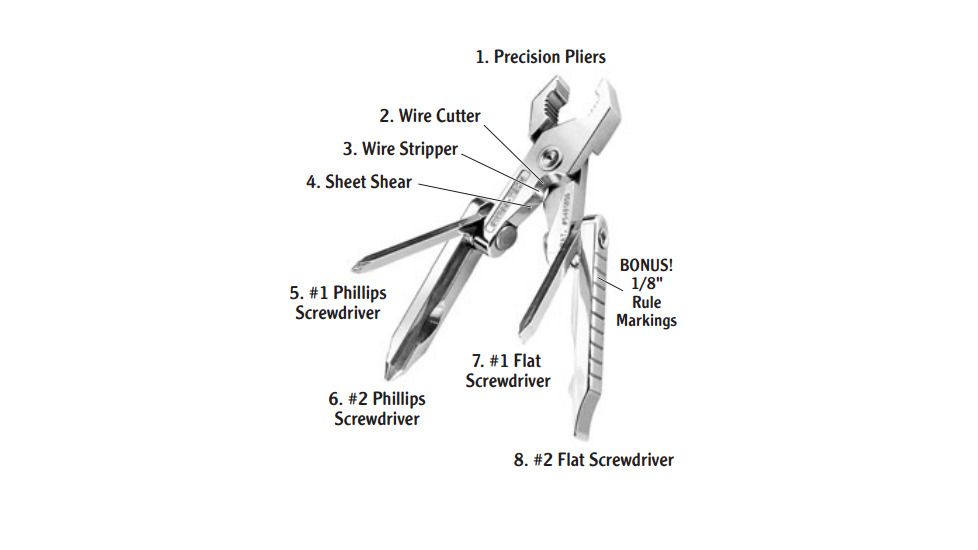 SwissTech Micro Plus Multi Tool SWTMPTBS
