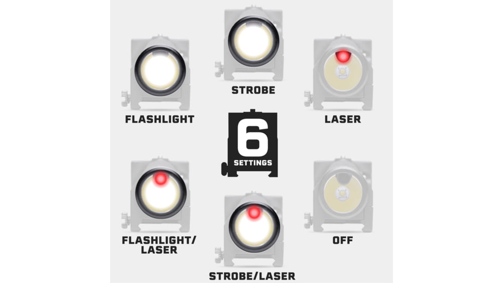 Tacticon Armament FireFly V5 Pistol Laser/Flashlight Combo, Red Laser, Black, FRL50