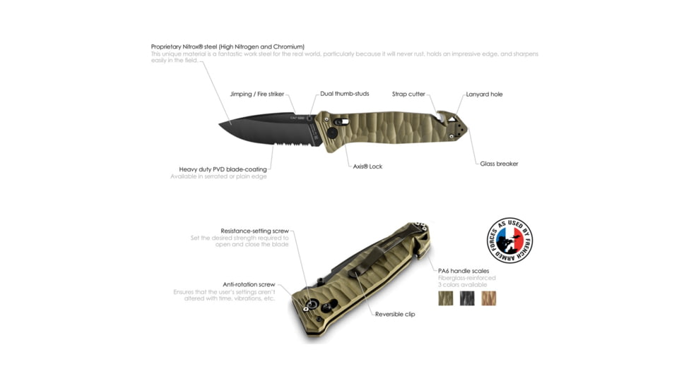 TB Outdoor C.A.C. S200 Axis Lock Black TBO052