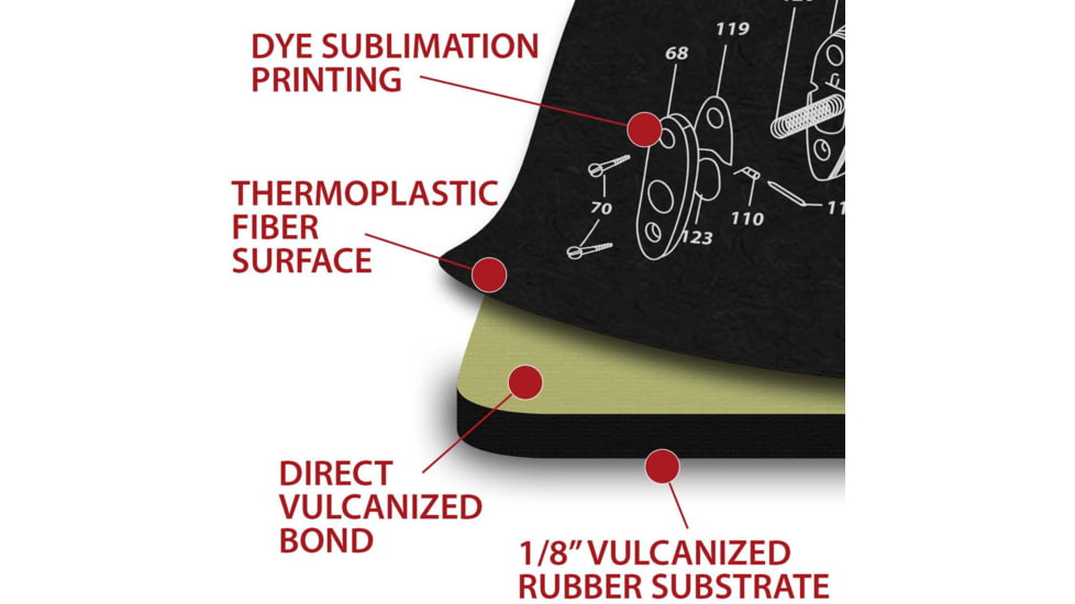 TekMat 36in Printed Gun Cleaning Mat Remington 700, Black, TEK-36-REM-700