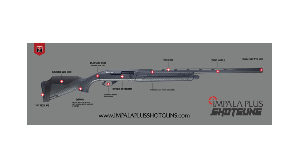 Tekmat Armorers Bench Mat 12''x36'' Impala Plus so