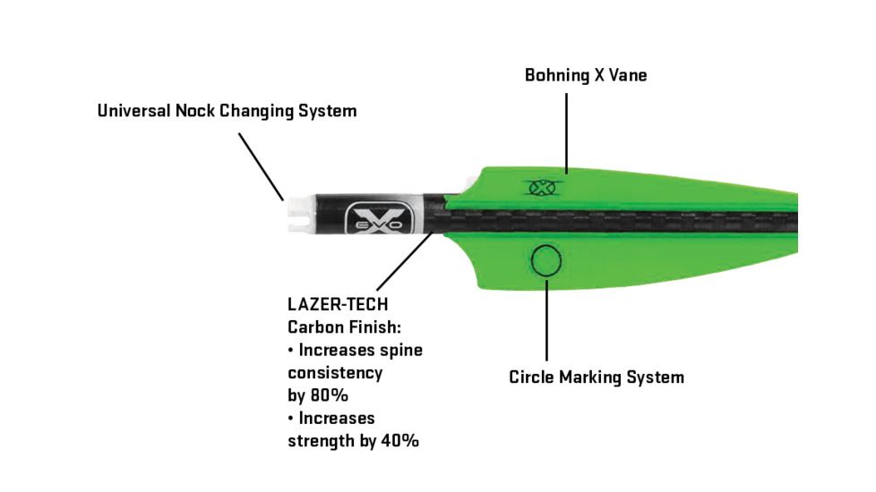 TenPoint Crossbow Technologies Evo X Center Punch Carbon Crossbow Arrows W/Alpha Nocks, Black, 20in HEA-740.6