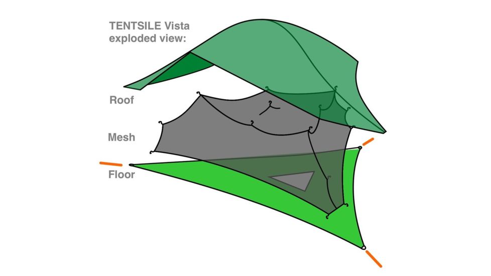 Tentsile Vista Tree Tent 3 Season 3 Person-Forest Green