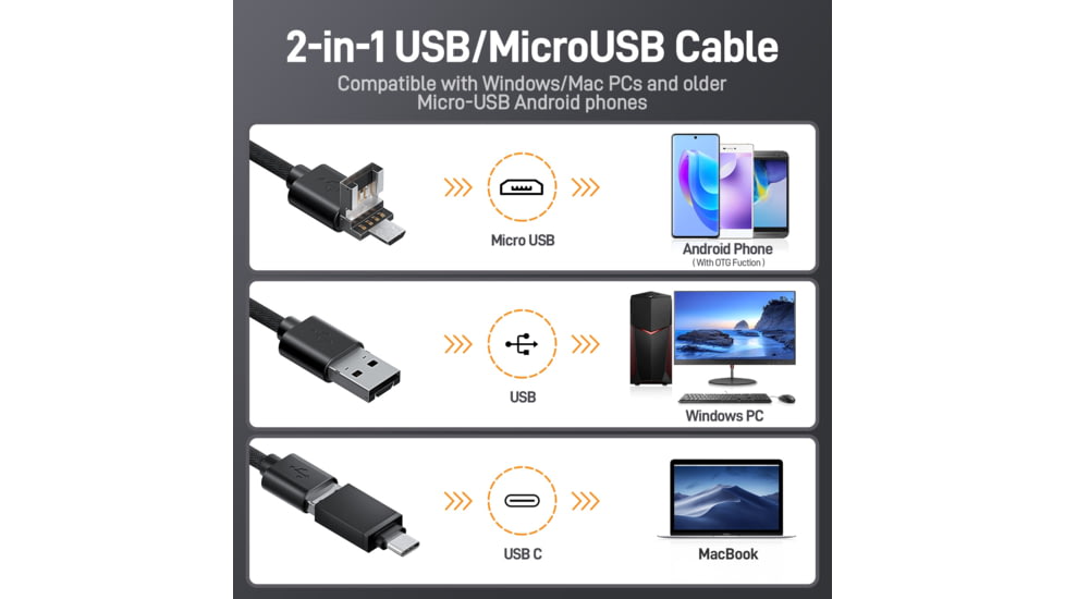 Teslong NTG100-C 45-Inch Flexible USB-C Borescope, Black, TSNTG100-C