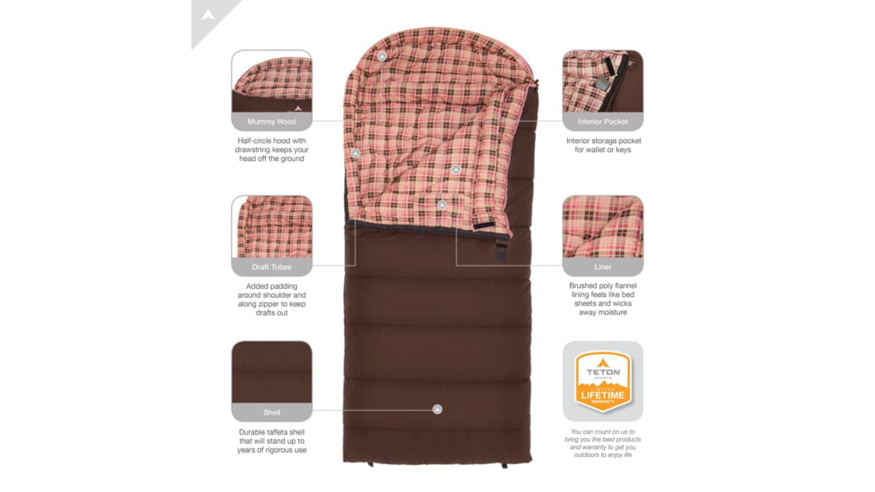 TETON Sports Celsius 0 F Sleeping Bag, Brown/Pink, Regular, 178R