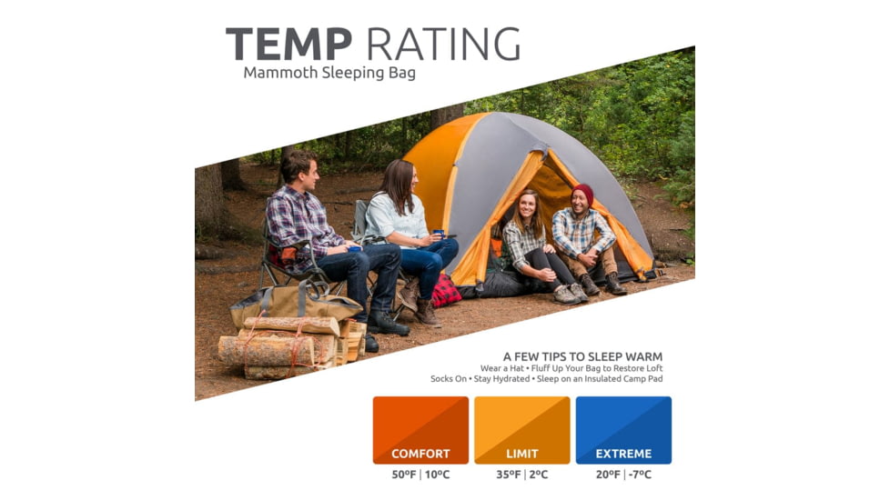 TETON Sports Mammoth 20 F Double Sleeping Bag, Double Wide, Grey/Red, 110