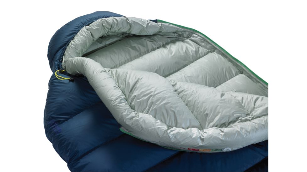 Therm-a-Rest Hyperion 20F/-6C Sleeping Bag, Deep Pacific, Small, 10700
