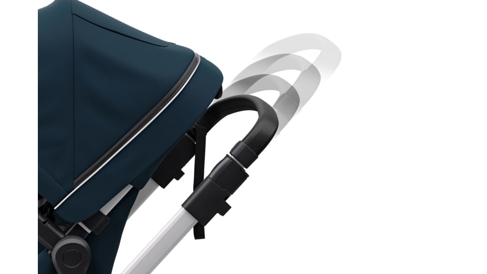 Thule Sleek, Navy Blue, 11000005