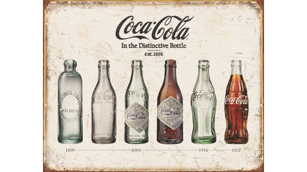 Tin Signs Coke Bottle Evolution Tin Sign TSN1839