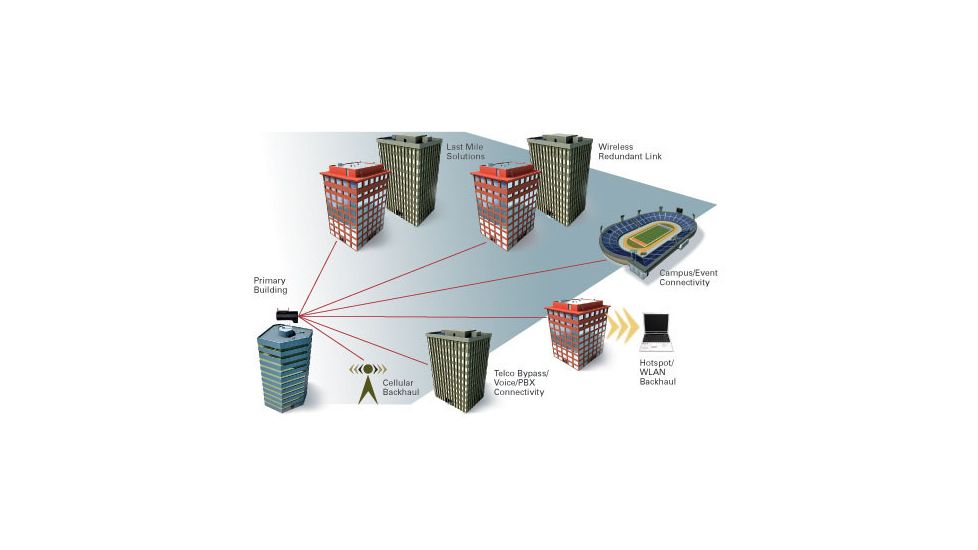 Torrey Pines Logic RapidFire Light Speed Kit