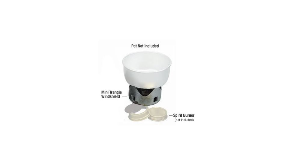 Trangia Windshields
