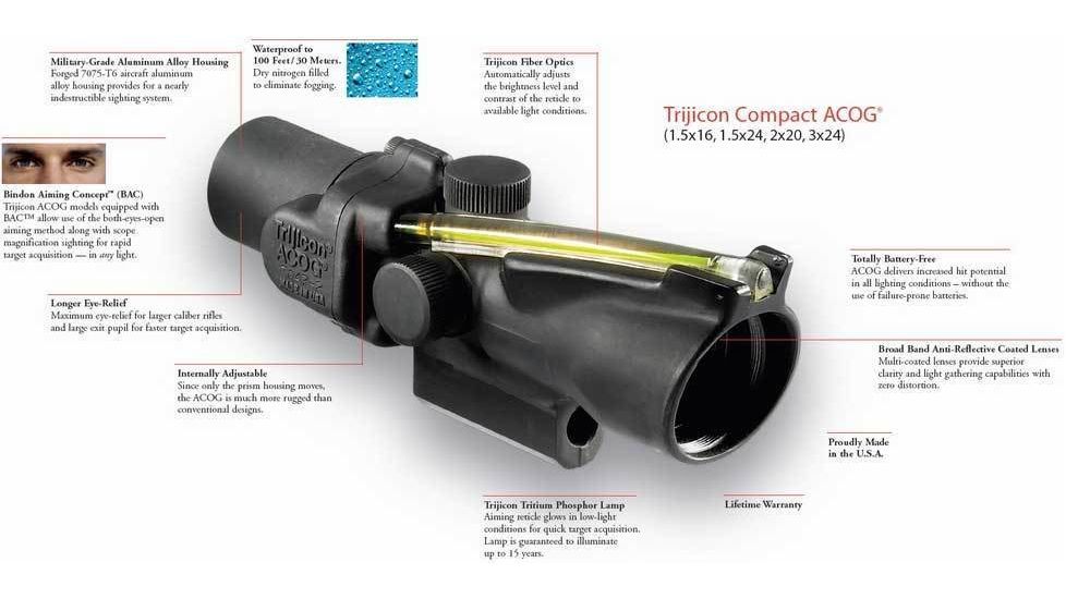 Trijicon Compact ACOG Rifle Scope Features