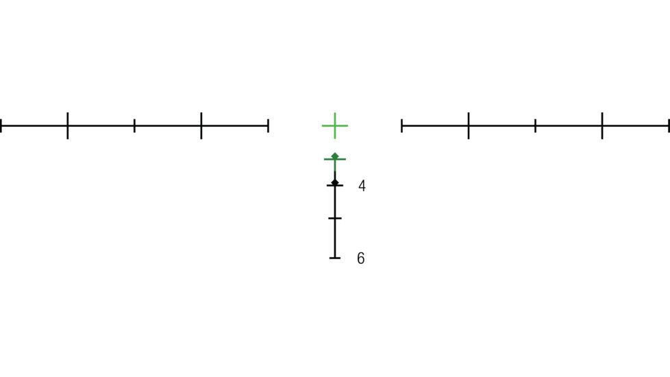 Trijicon ACOG TA33 3x30mm Rifle Scope, Black, Green Crosshair .300 AAC Blackout / 115/220 Grain Reticle, MOA Adjustment, 400163