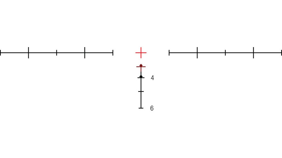 Trijicon ACOG TA33 3x30mm Rifle Scope, Black, Red Crosshair .300 AAC Blackout / 115/220 Grain Reticle, MOA Adjustment, TA33-C-400164